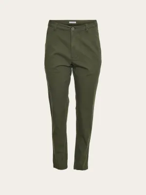 WILLOW regular cropped poplin chino - Forrest Night Knowledge Cotton